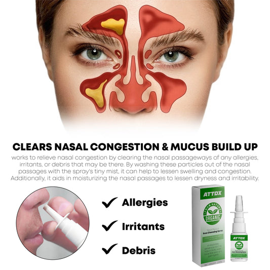 ATTDX NasalMucus PureCleansing Spray