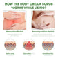 ATTDX SaggyReduction BodyCream Scrub