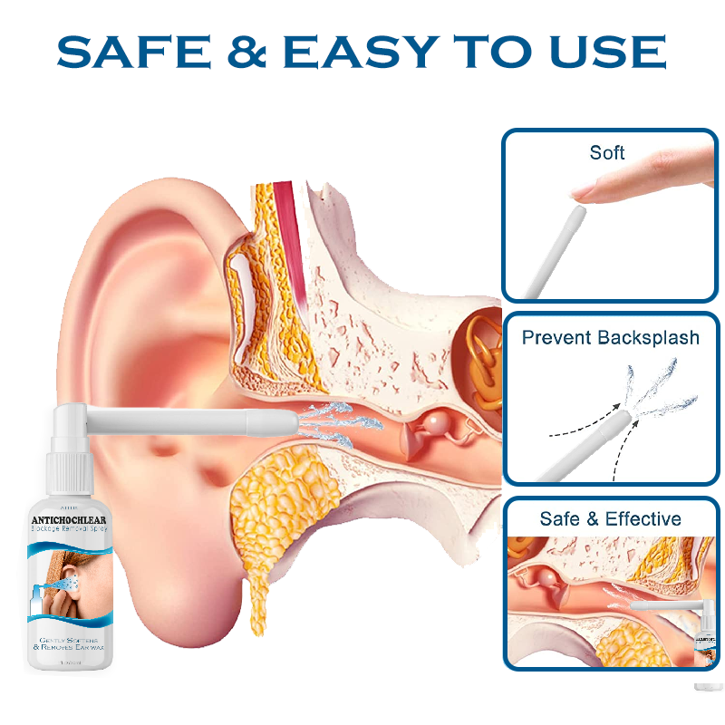 ATTDX AntiChochlear BlockageRemoval Spray