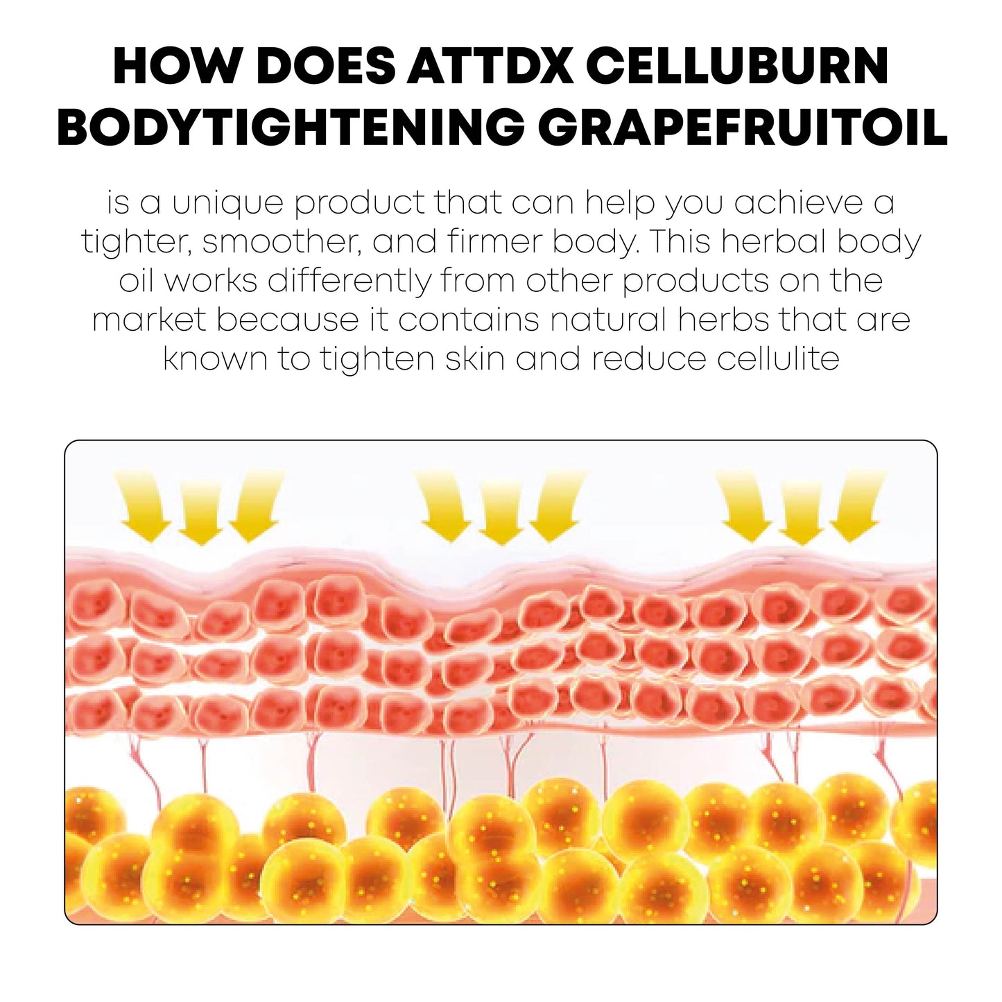 ATTDX CelluBurn BodyTightening GrapefruitOil