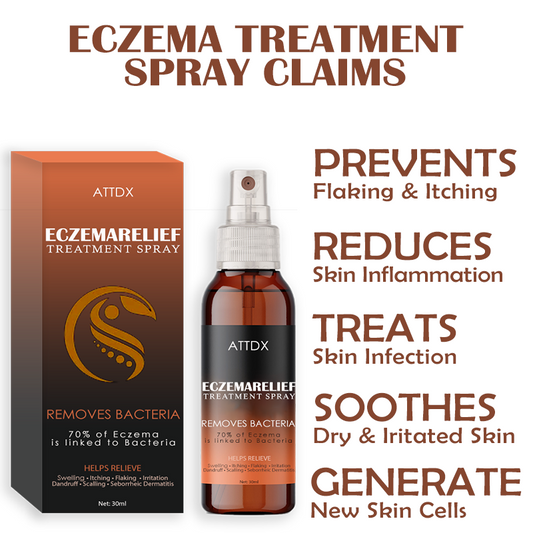 ATTDX EczemaRelief Treatment Spray