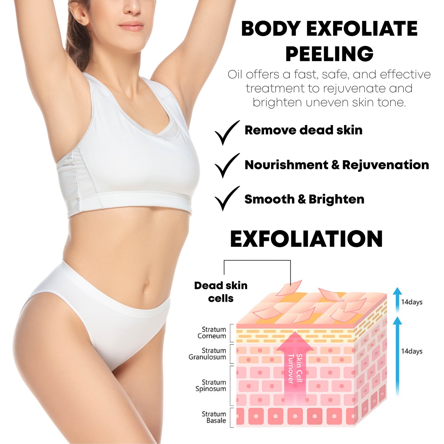 ATTDX FullBody Exfoliation PeelingOil