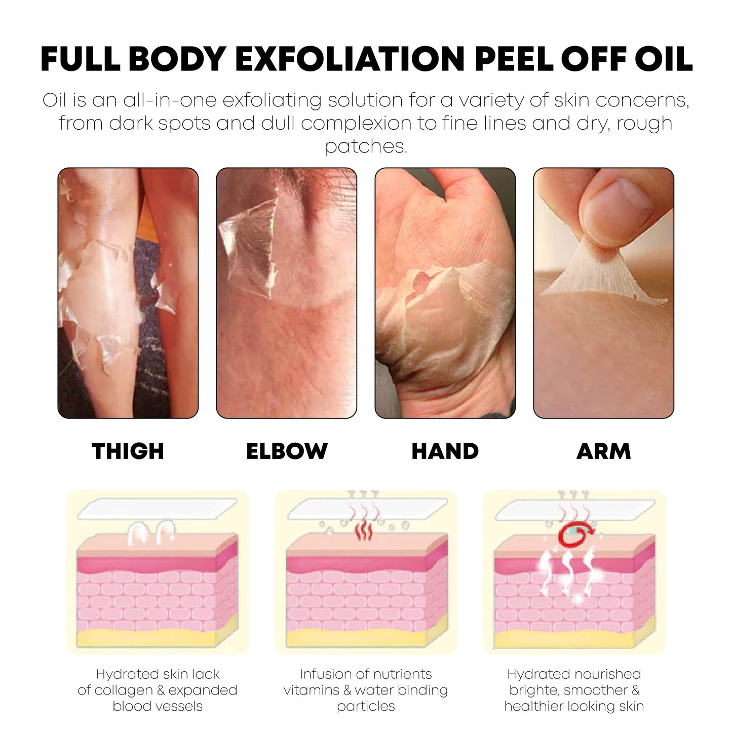 ATTDX FullBody Exfoliation PeelingOil