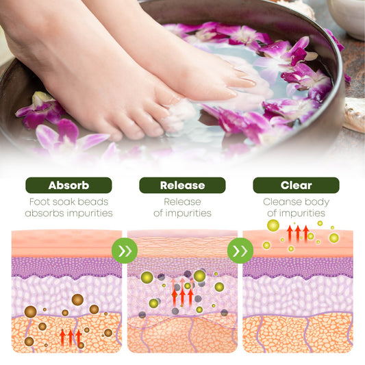 ATTDX GingerHealth EdemaDetox FootSoak Beads