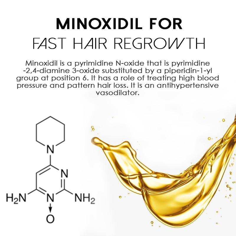 ATTDX HairReborn Minoxidil Growth Roller