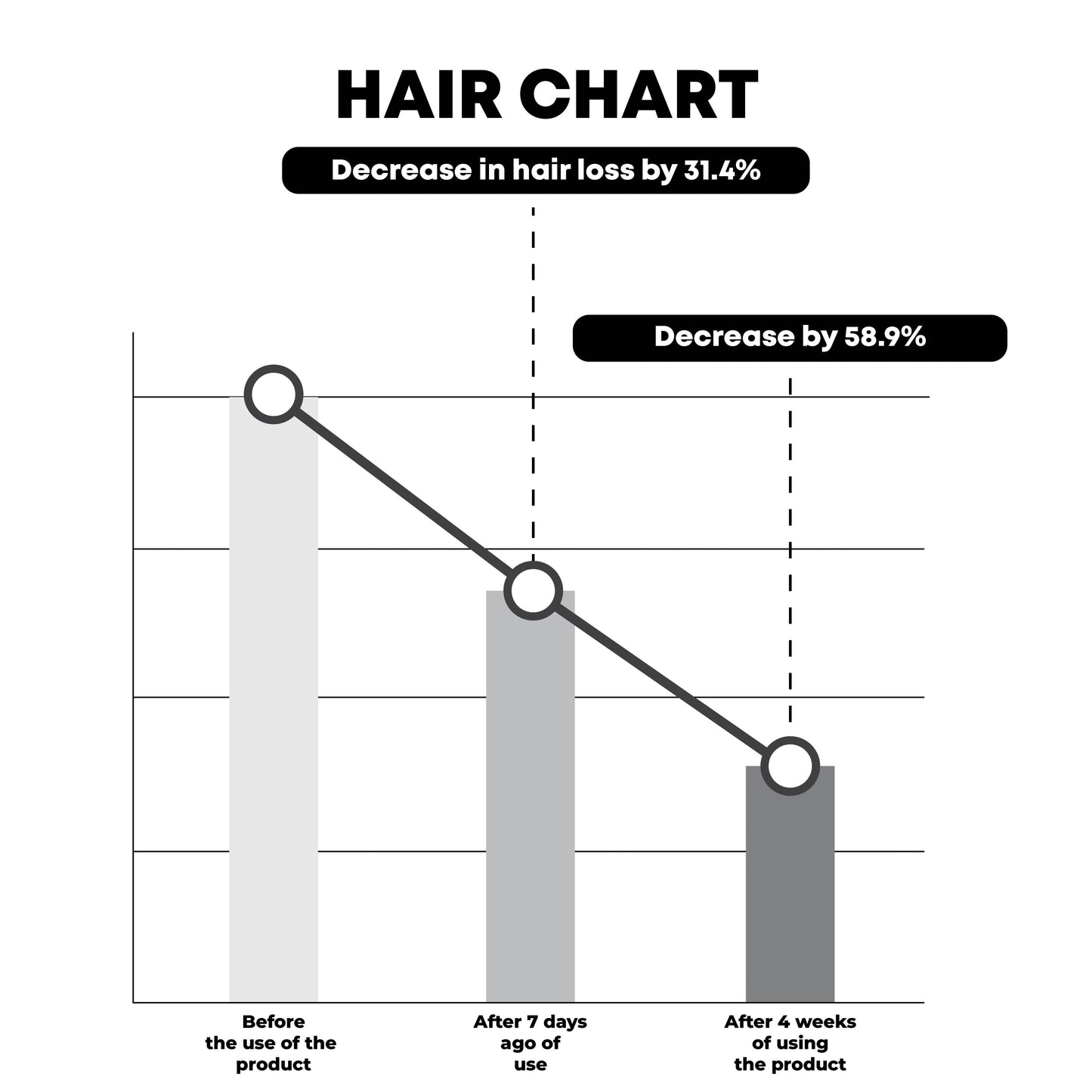 ATTDX HairReborn Minoxidil Shampoo