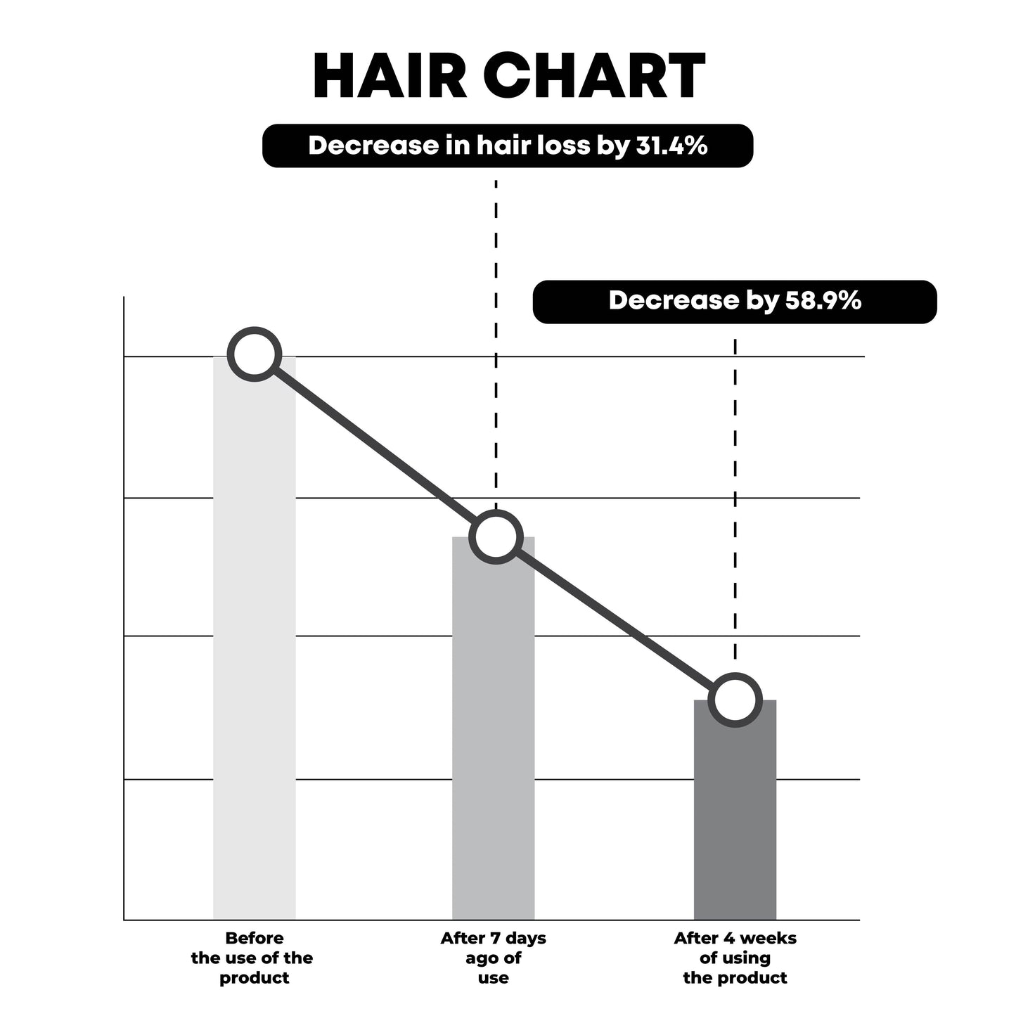 ATTDX HairRegrowth Rice Essence ShampooBar