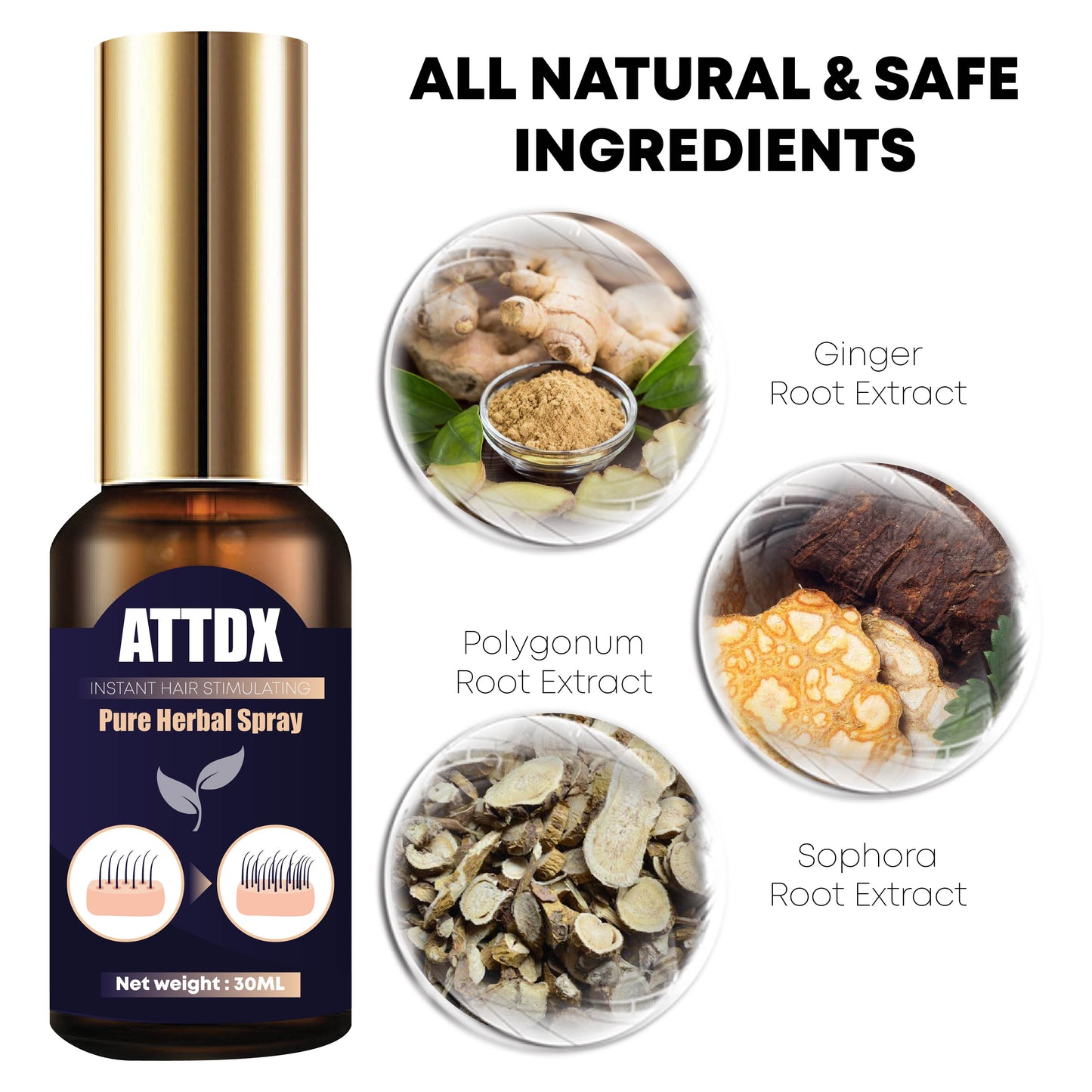 ATTDX Instant HairStimulating PureHerbal Spray