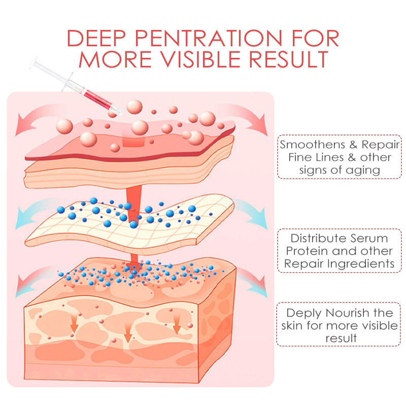 ATTDX SkinBarrier Repair Serum Protein Ampoule