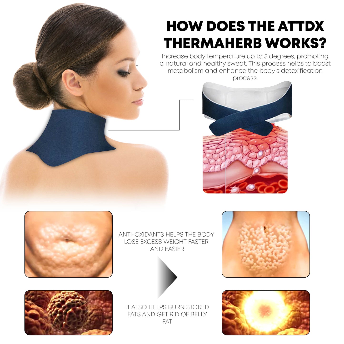 ATTDX ThermaHerb Physonic Graphene Patch