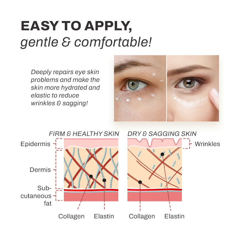 EyeDefine CellLifting BioCream