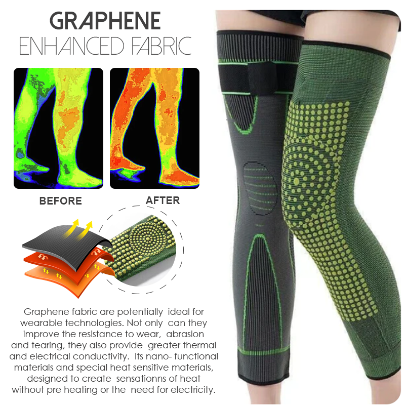 Ricpind ProTourmaline SelfHeating AcupressureKnee Sleeve