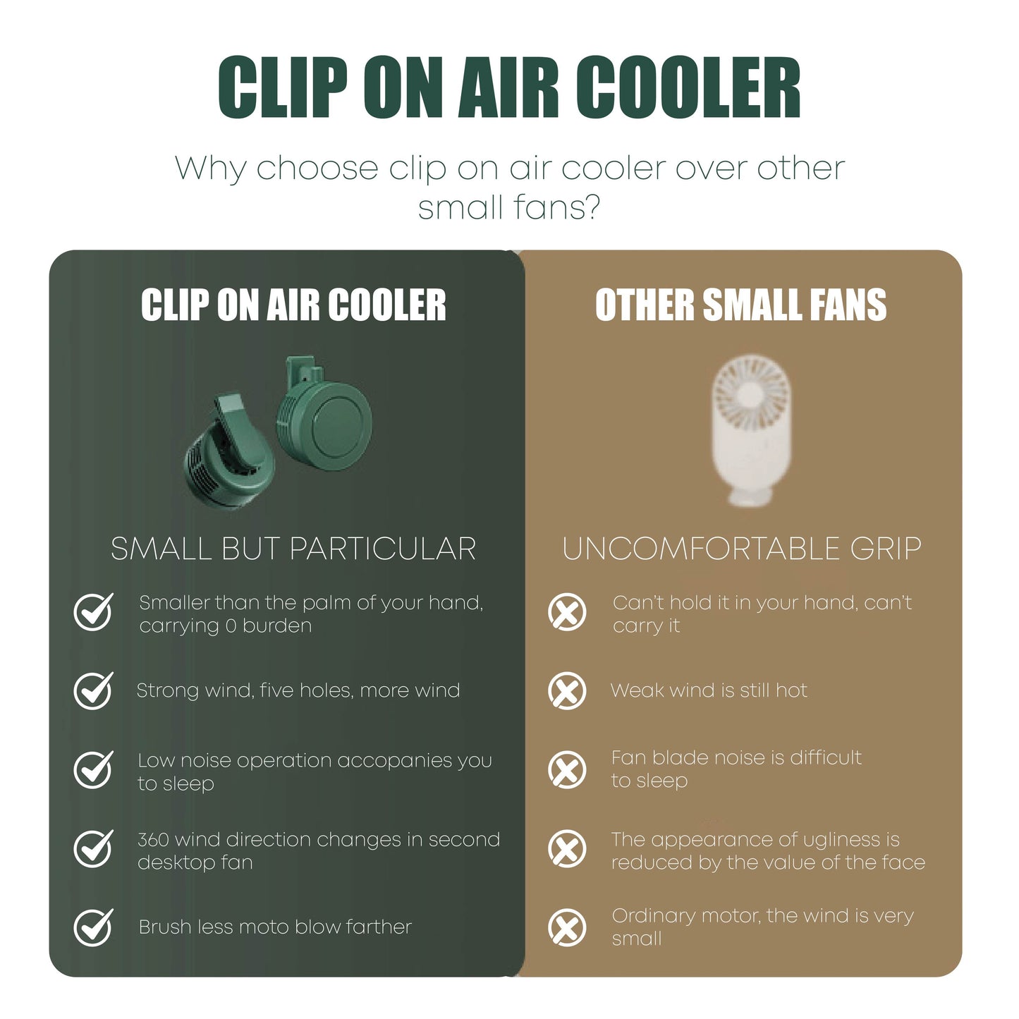 Ricpind 360Degree Portable ClipOn AirCooler