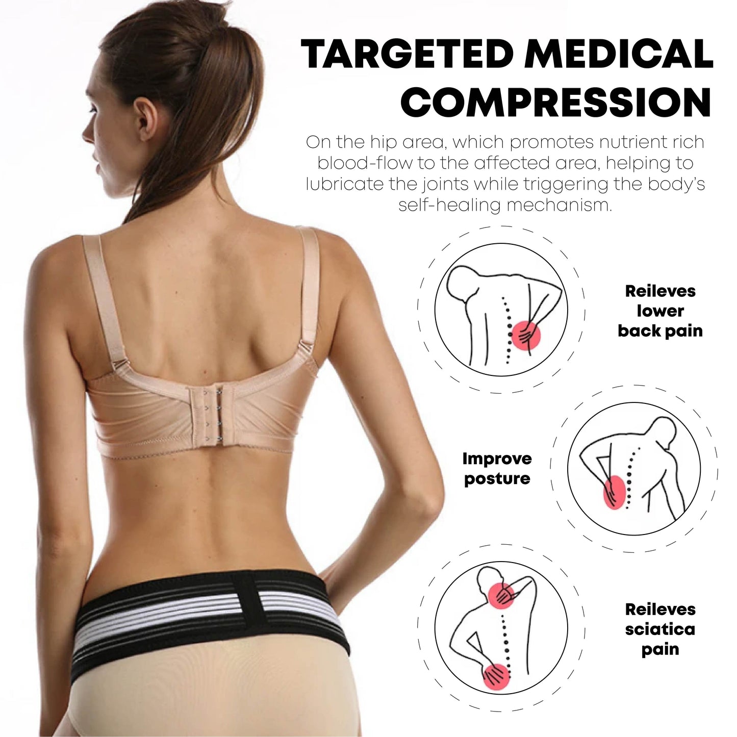 Ricpind BackPain SciaticaReliever Compression Belt