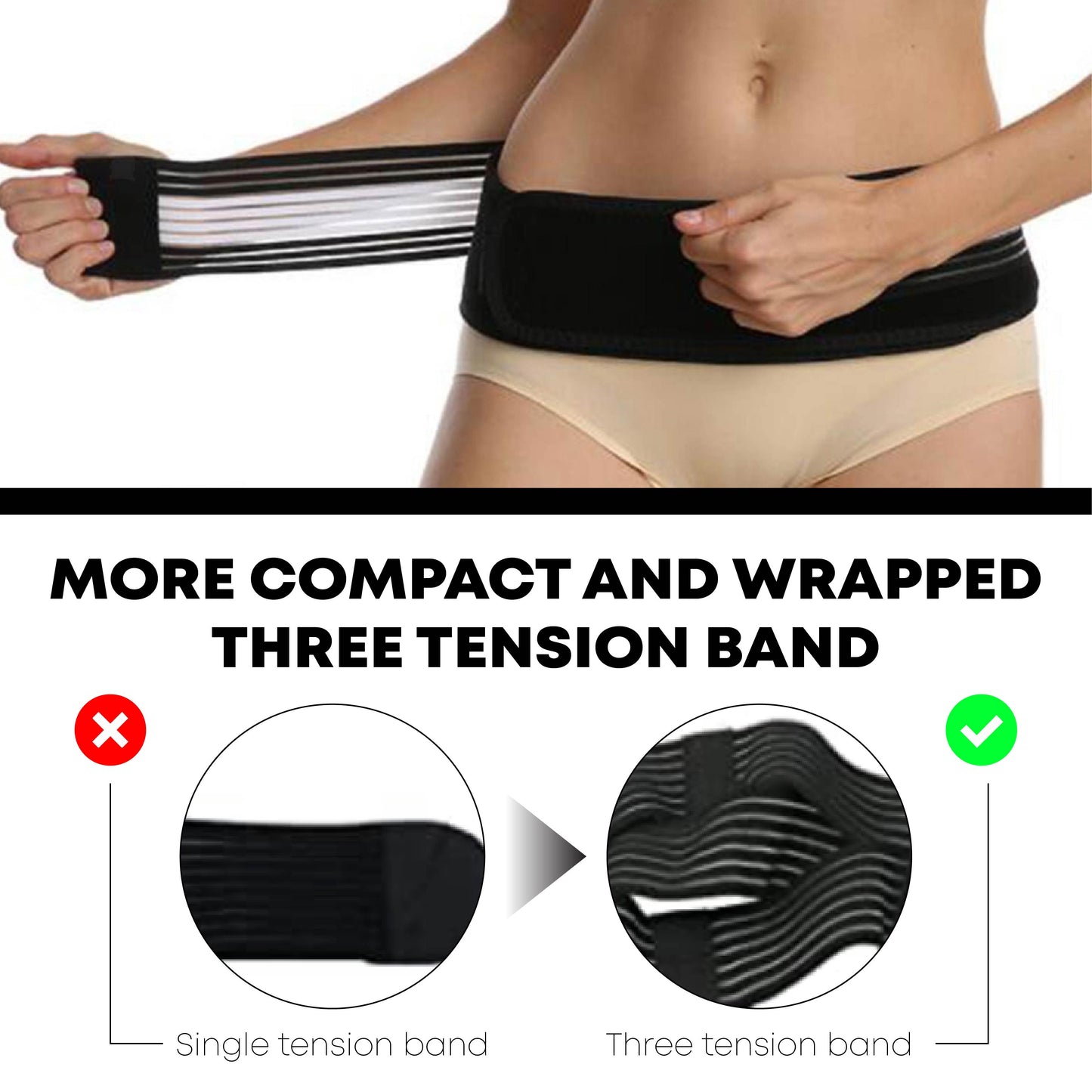 Ricpind BackPain SciaticaReliever Compression Belt