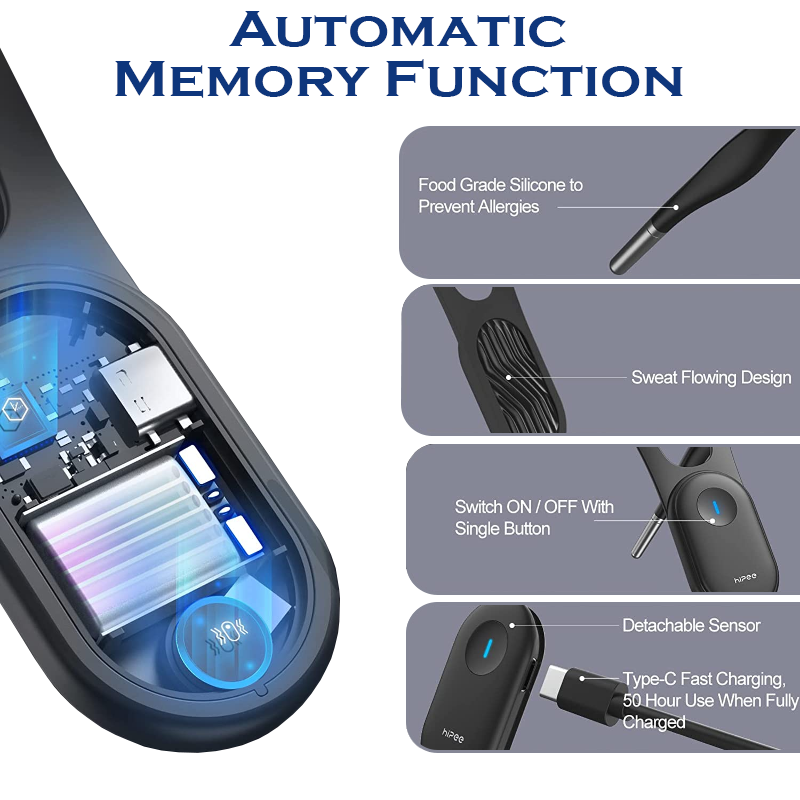 Ricpind EMSVibration PostureTrainer IntelligentDevice