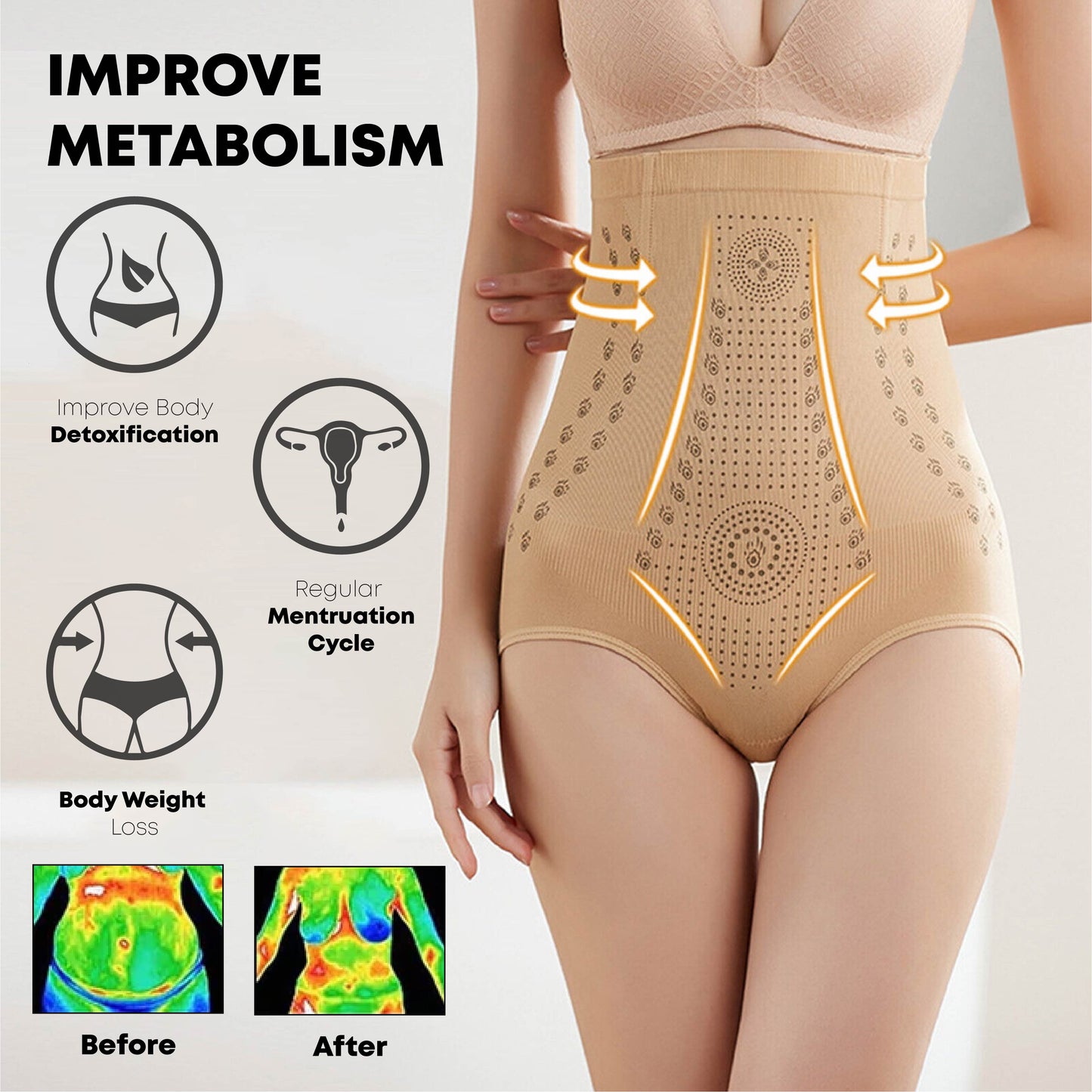 Ricpind IONSlim HighFiber BodyTrim Shaper