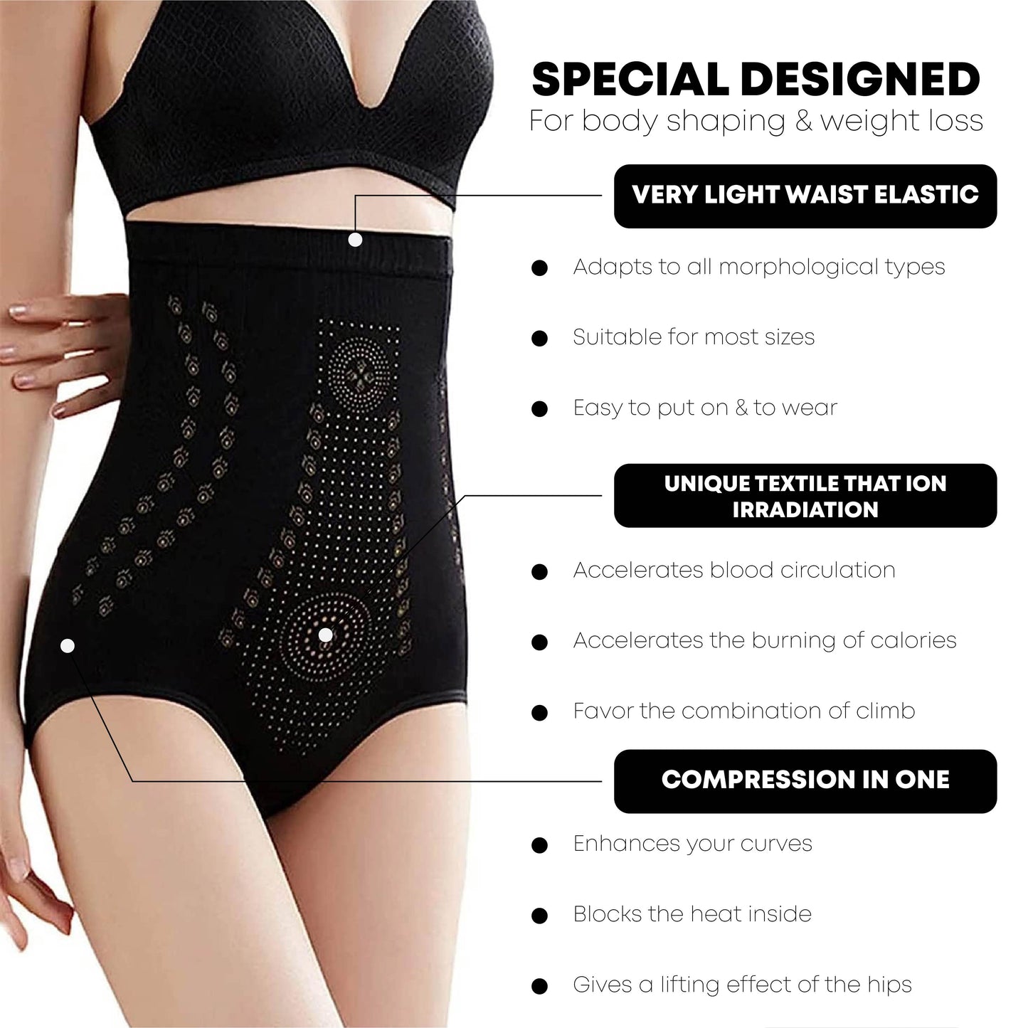 Ricpind IONSlim HighFiber BodyTrim Shaper