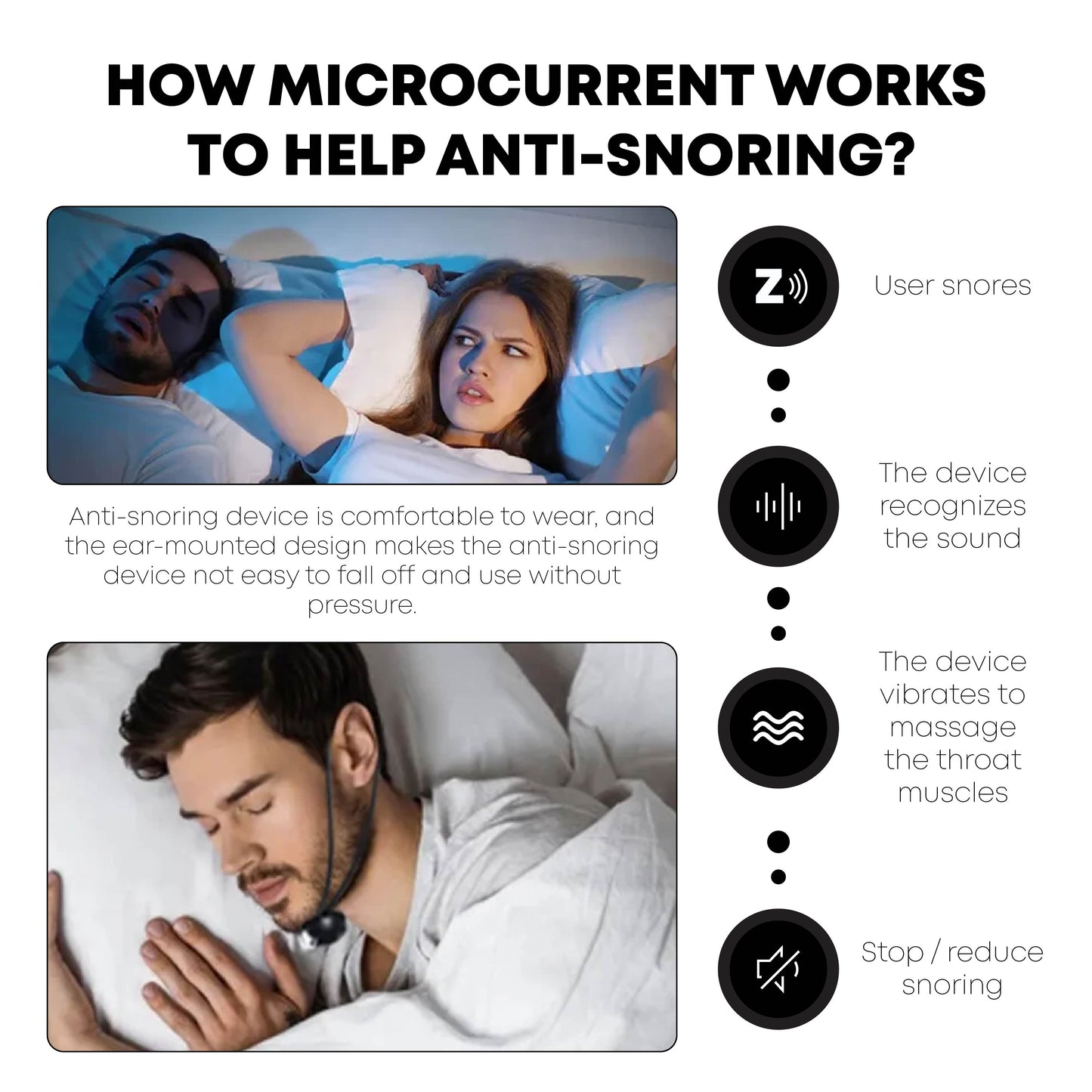 Ricpind Microcurrent AntiSnoring Device