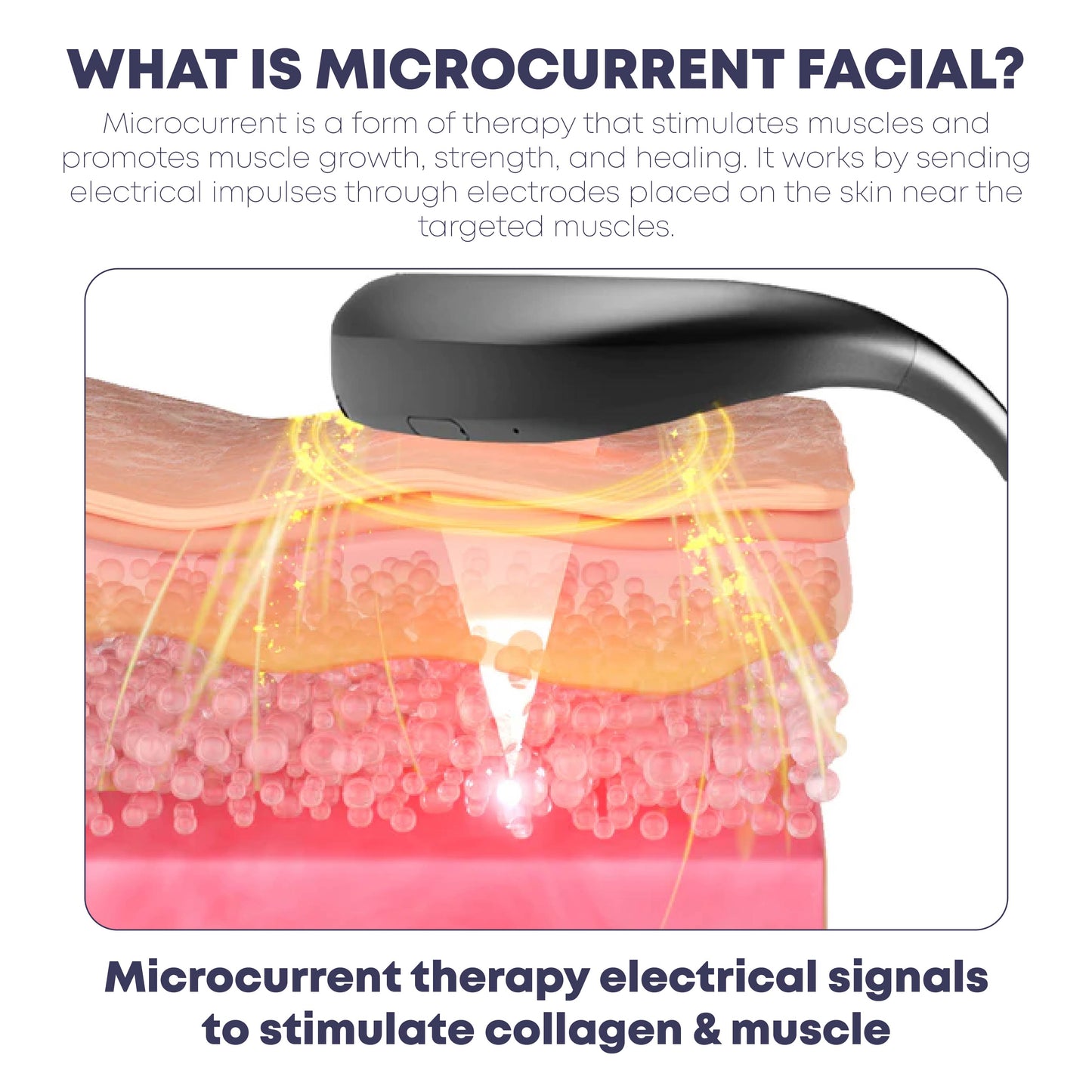 Ricpind Microcurrent Firming VFace Device