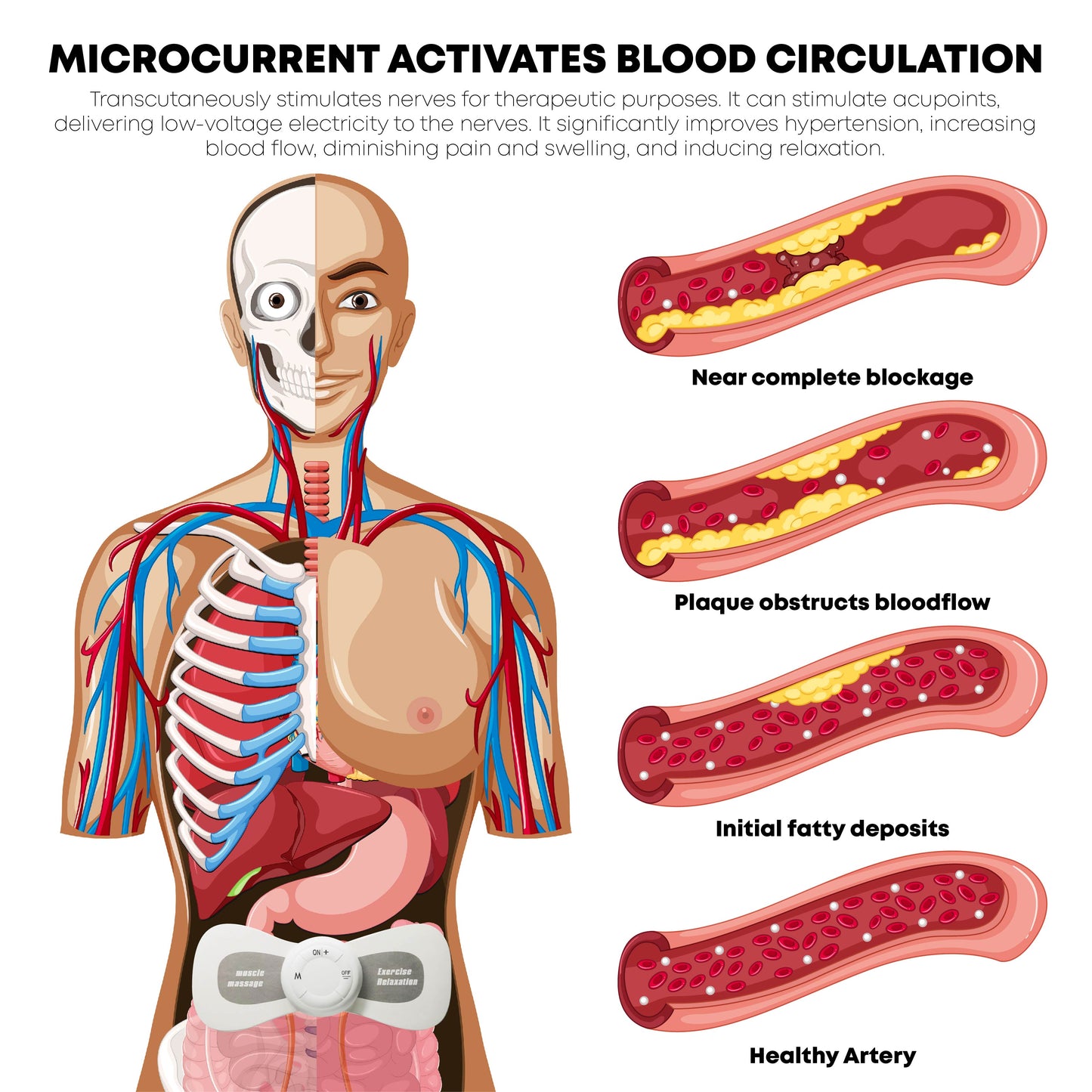 Ricpind Microcurrent HypertensionRelief Massager