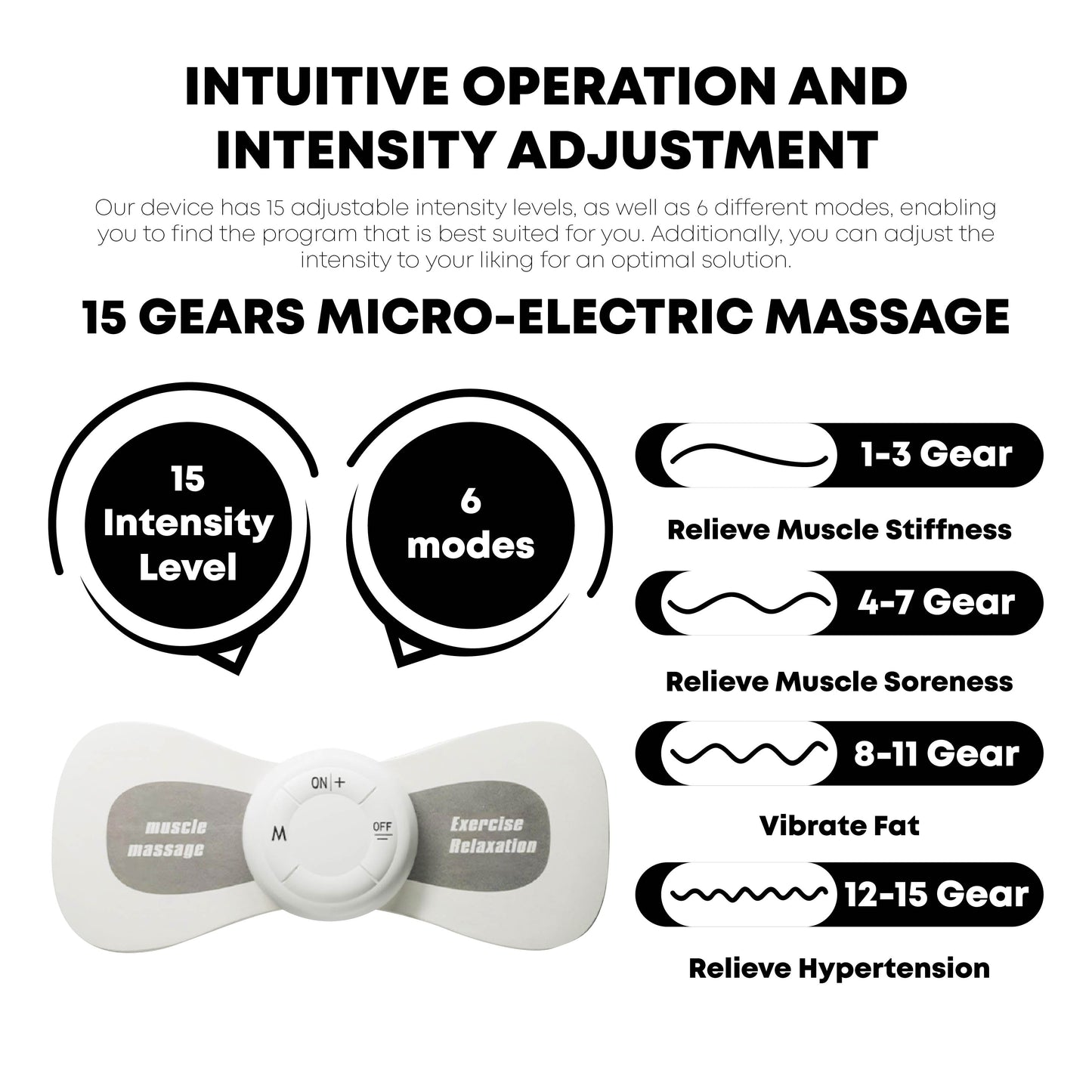 Ricpind Microcurrent HypertensionRelief Massager