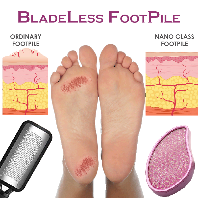 Ricpind Nano Crystal Glass CallusesRemoval FootFile