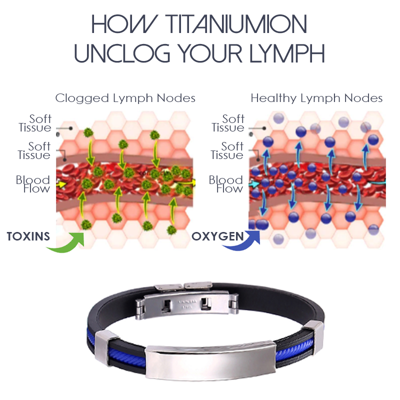 Ricpind TitaniumIon LymphUnclog TherapeuticBracelet