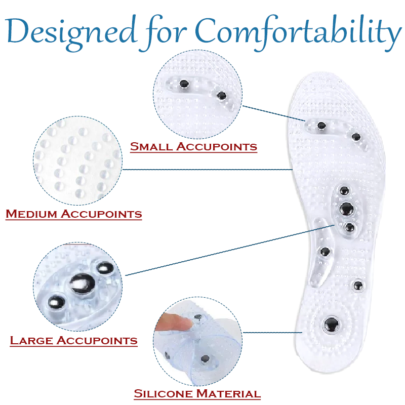 Ricpind VeinCare MagAcupoint Reflexology Insole