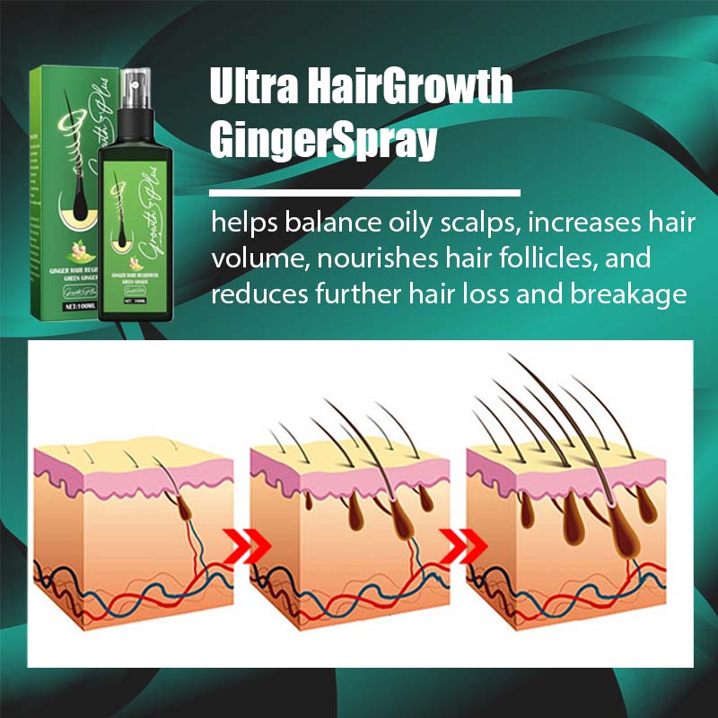 Ultra HairGrowth GingerSpray